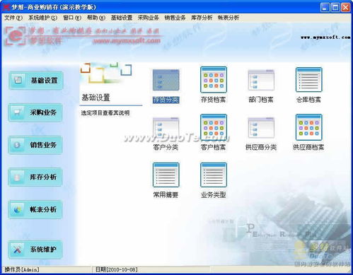 夢(mèng)想引領(lǐng)技術(shù)創(chuàng)新 商業(yè)購銷存軟件的開發(fā)之路