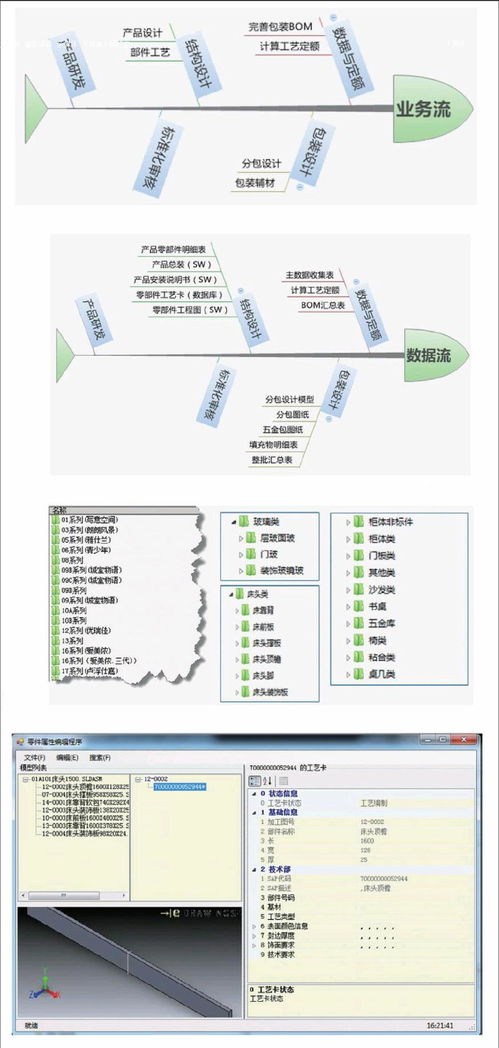 淺談PDM與MES系統(tǒng)集成 驅(qū)動智能制造的核心引擎