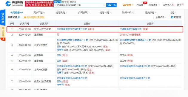 中通快遞全資控股兔喜快遞超市關聯公司，上海網絡技術轉讓完成